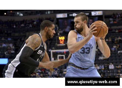 灰熊队32号球员：扬名NBA赛场，风云再起
