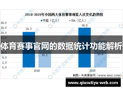 体育赛事官网的数据统计功能解析